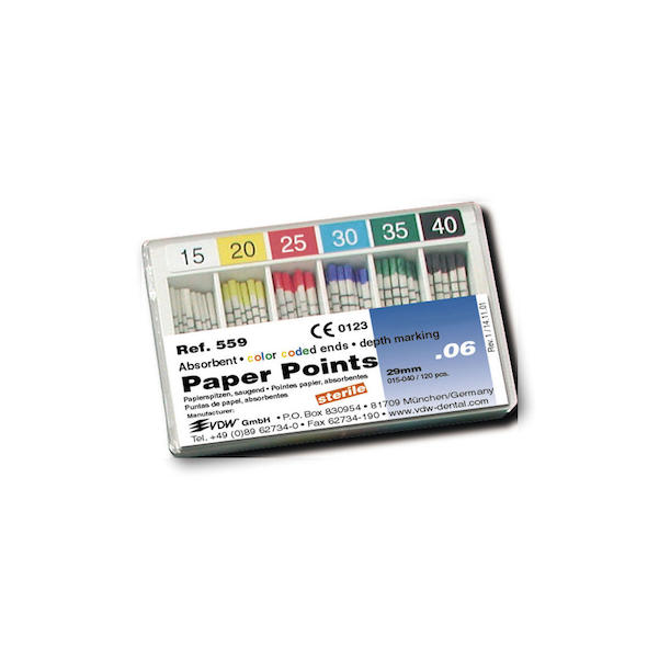 Papierspitzen