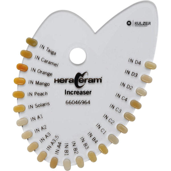 HeraCeram - Farbindikator