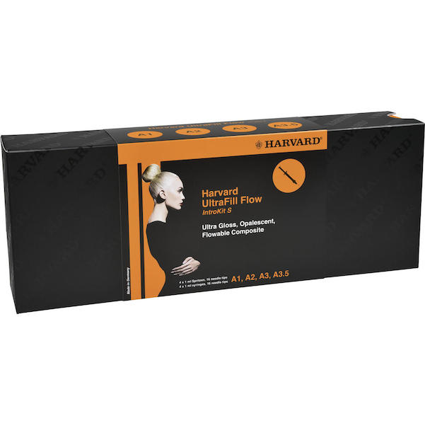 Harvard UltraFill Flow - Spritzen