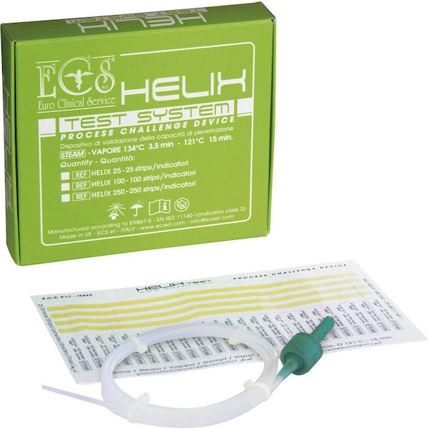 Helix Test Set
