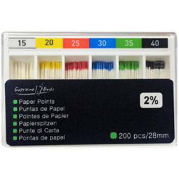 Papierspitzen 2% Supreme Endo Set