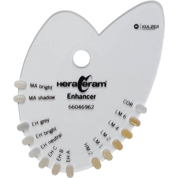 HeraCeram Farbindikator