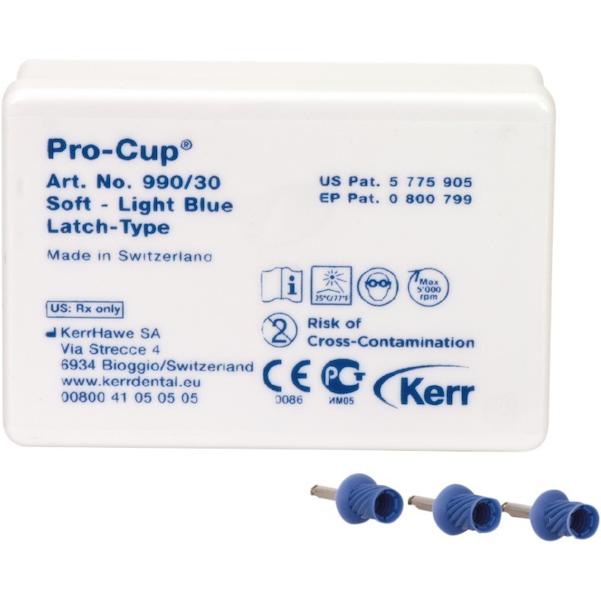Pro-Cup™ Screw-Type