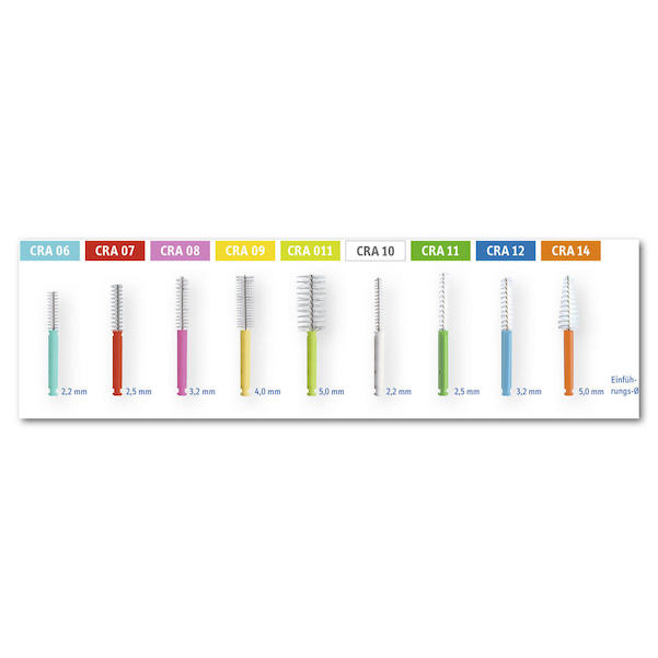 CURAPROX CRA roto Interdentalbürsten