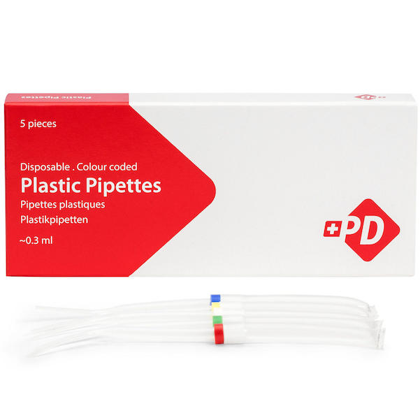 Pipetten