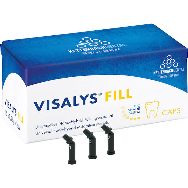 Visalys® Fill, Caps