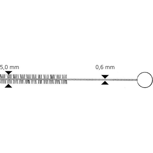 DE-Interdentalbürsten